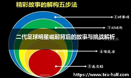 YY易游体育