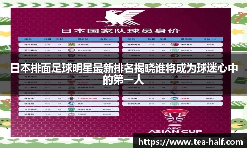 日本排面足球明星最新排名揭晓谁将成为球迷心中的第一人
